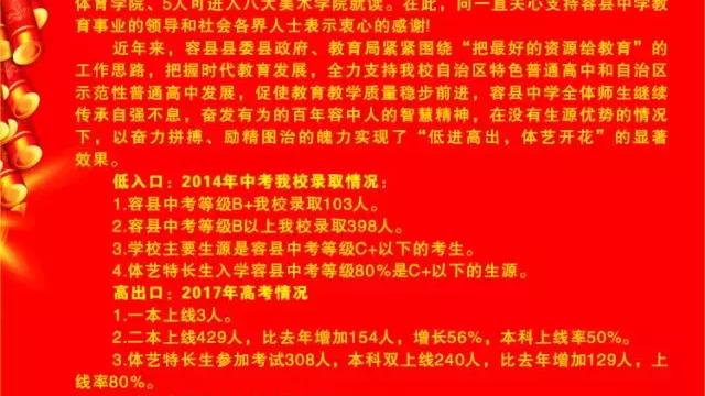 2015年容县高中高考光荣榜
